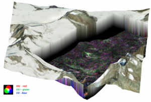 Results from the AlpTomoSAR field campaign in Austria supporting the development of Saocom-CS (Image: ESA)